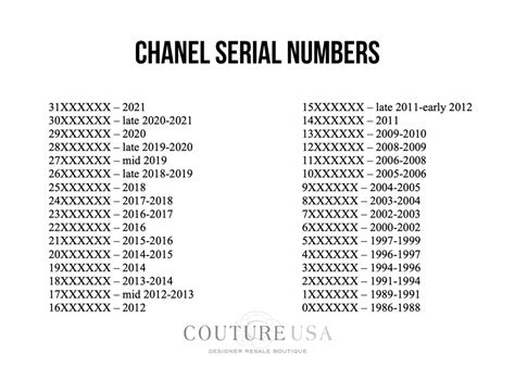 chanel model 13637366|A Quick Guide to Chanel Serial Numbers .